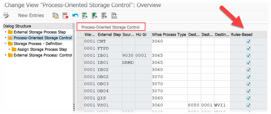 SAP EWM Inbound staging bin determination_01